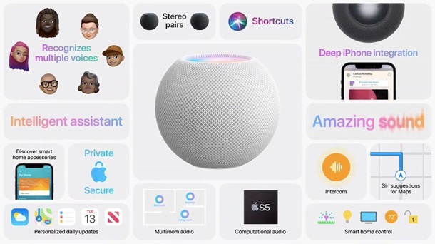 Колонка HomePod Mini