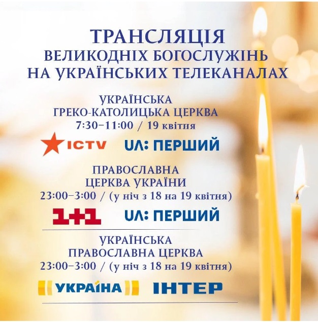 Пасха 2020 дома: Где и когда смотреть трансляцию праздничных богослужений