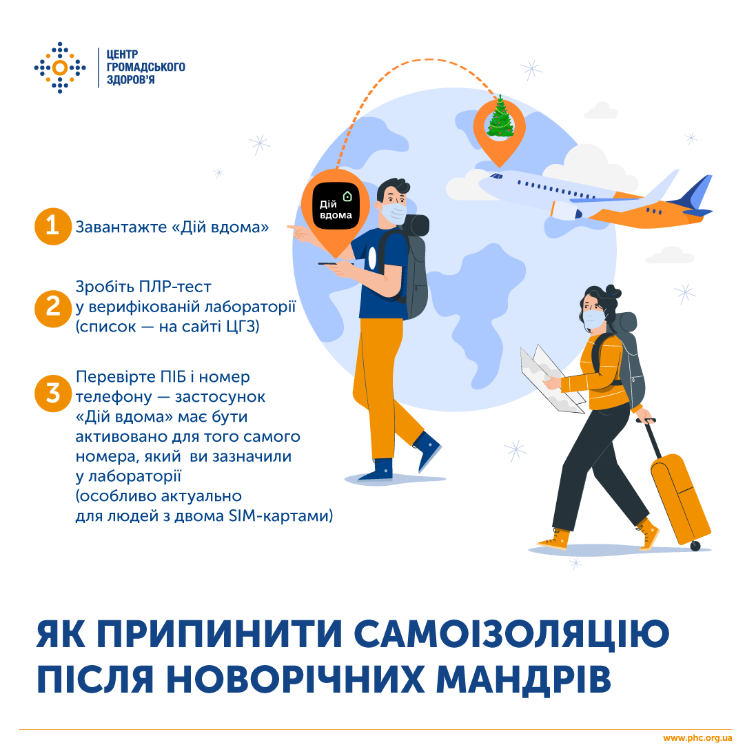 Как досрочно прекратить самоизоляцию людям, вернувшимся из «красной зоны»