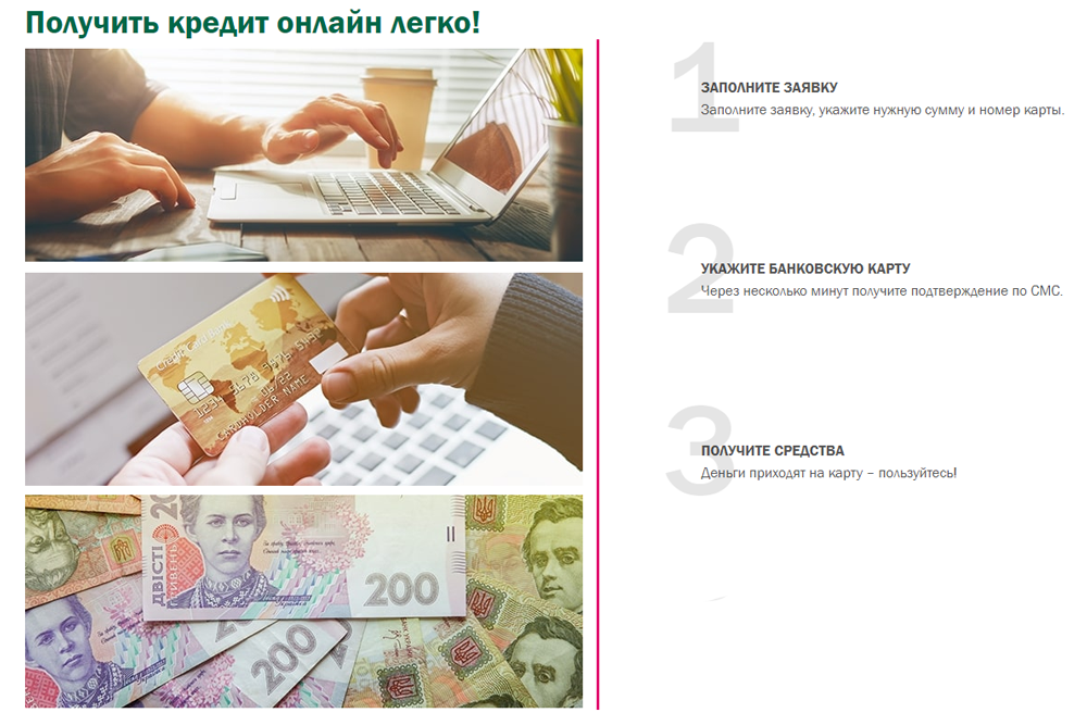 Оформить Кредит Онлайн В Магазинах