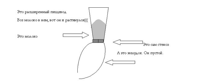 Здоровье ребенка