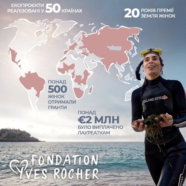 Фонд Yves Rocher відзначив найкращі жіночі екопроєкти України в рамках премії «Земля Жінок 2021»