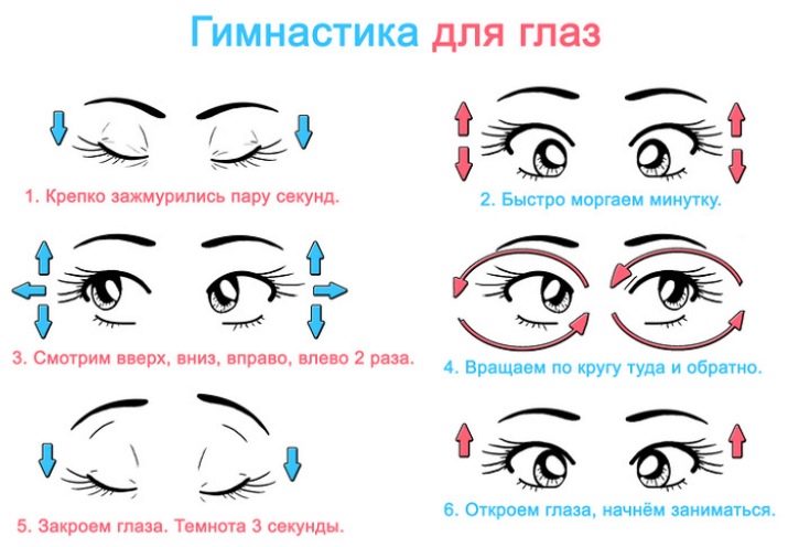 Самые эффективные упражнения гимнастики глаз для ребенка